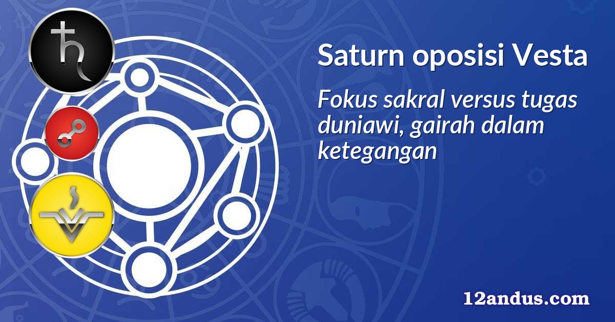 Saturn oposisi Vesta