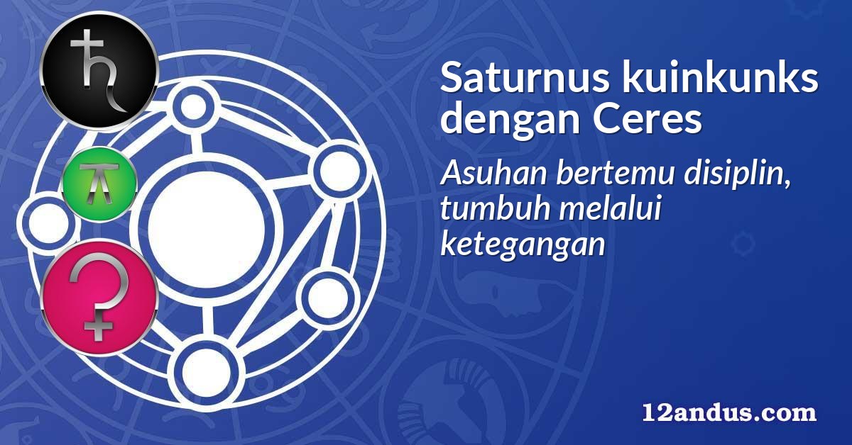 Saturnus kuinkunks dengan Ceres