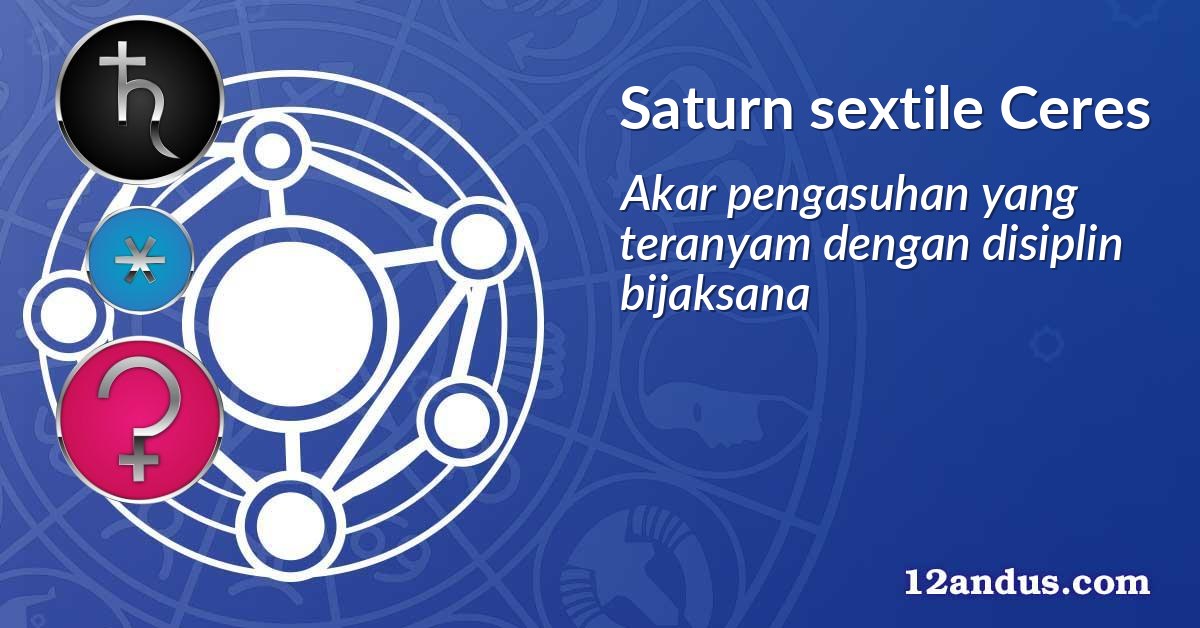 Saturn sextile Ceres
