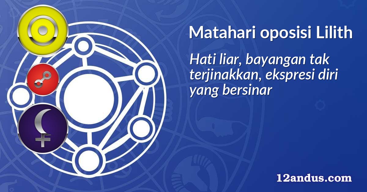 Matahari oposisi Lilith