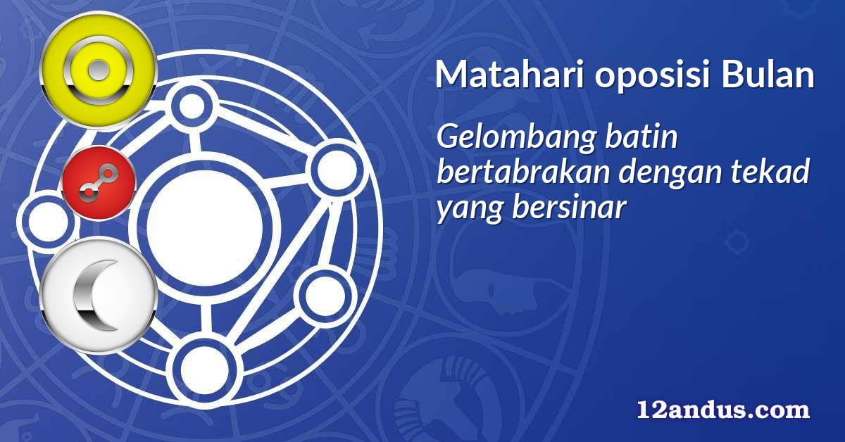 Matahari oposisi Bulan