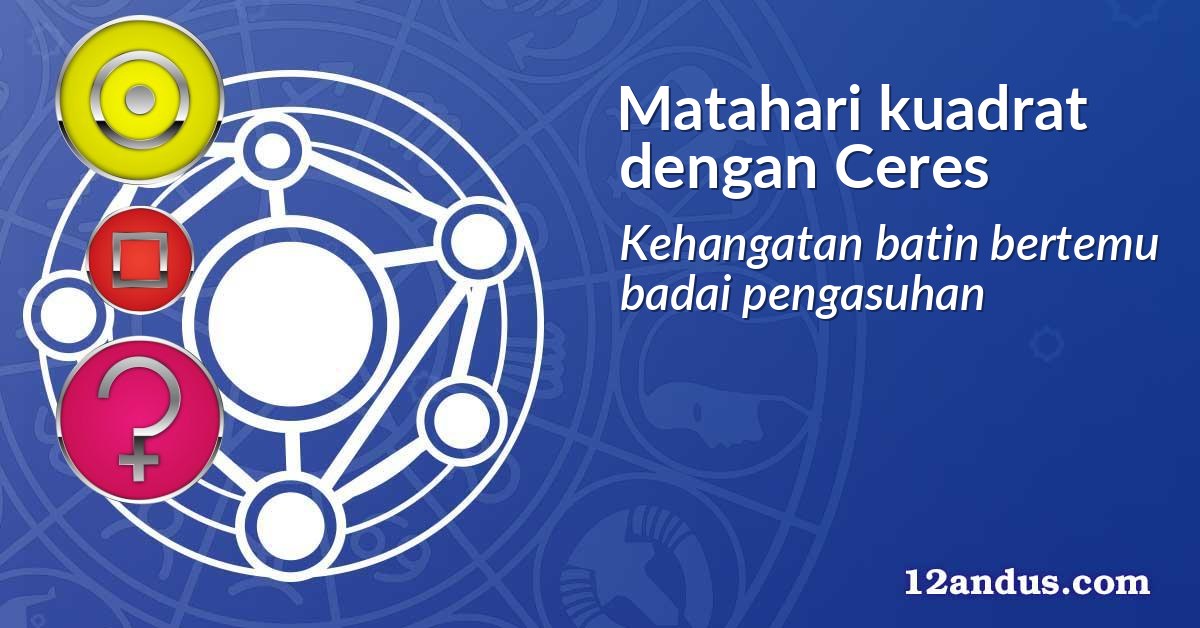 Matahari kuadrat dengan Ceres
