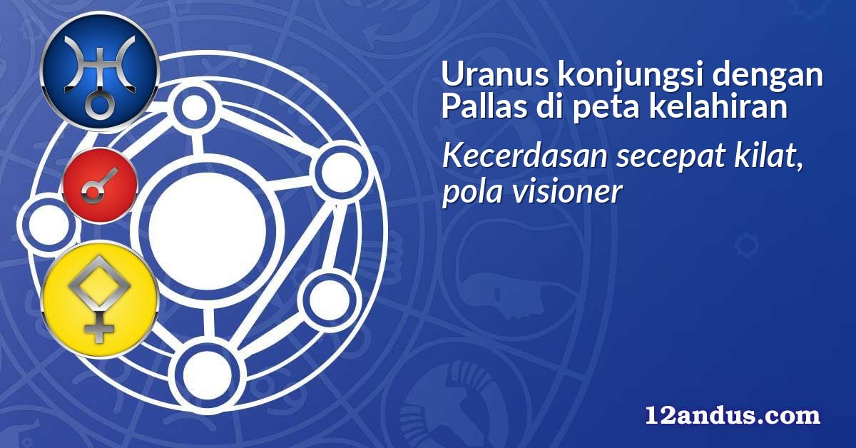 Uranus konjungsi dengan Pallas di peta kelahiran
