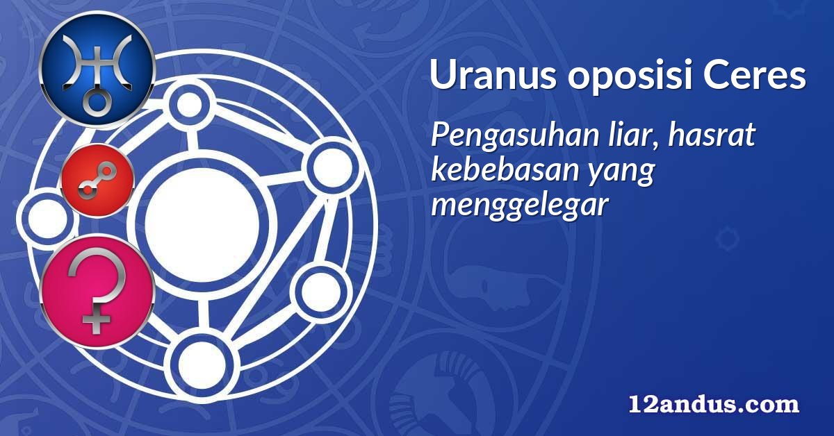 Uranus oposisi Ceres