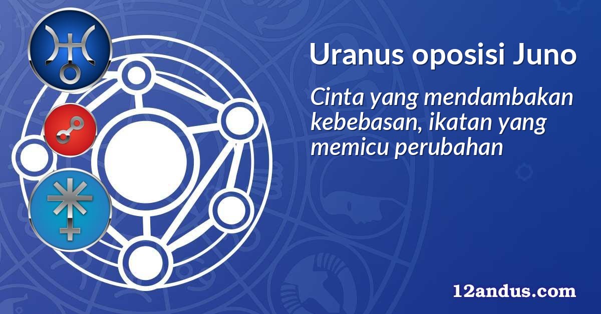 Uranus oposisi Juno
