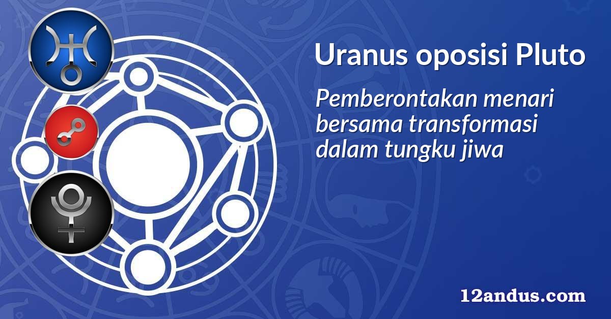 Uranus oposisi Pluto