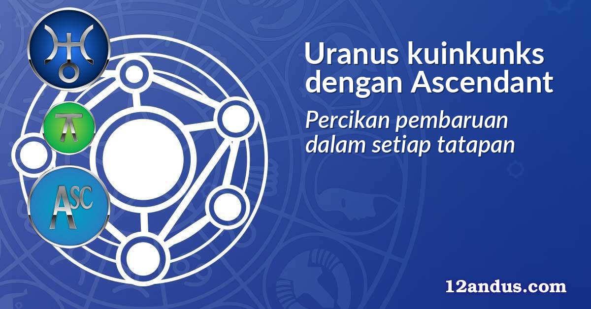 Uranus kuinkunks dengan Ascendant