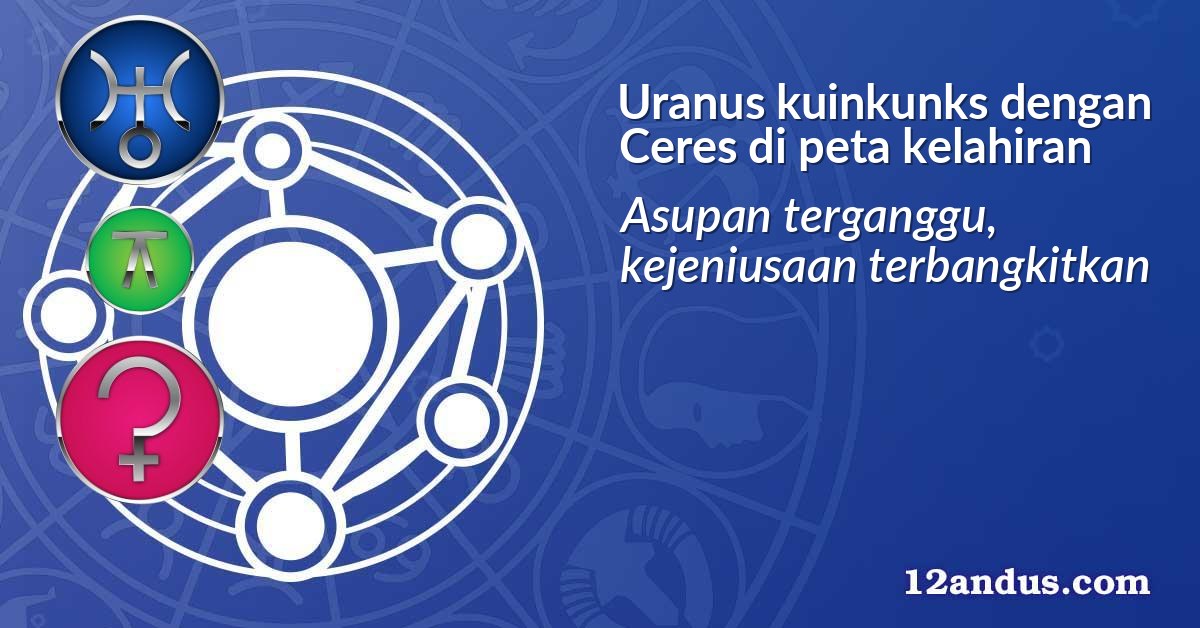 Uranus kuinkunks dengan Ceres di peta kelahiran
