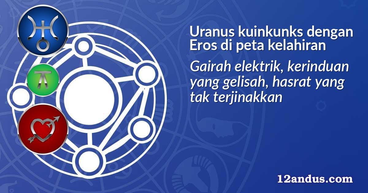 Uranus kuinkunks dengan Eros di peta kelahiran