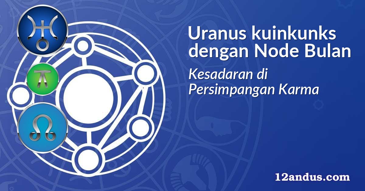 Uranus kuinkunks dengan Node Bulan