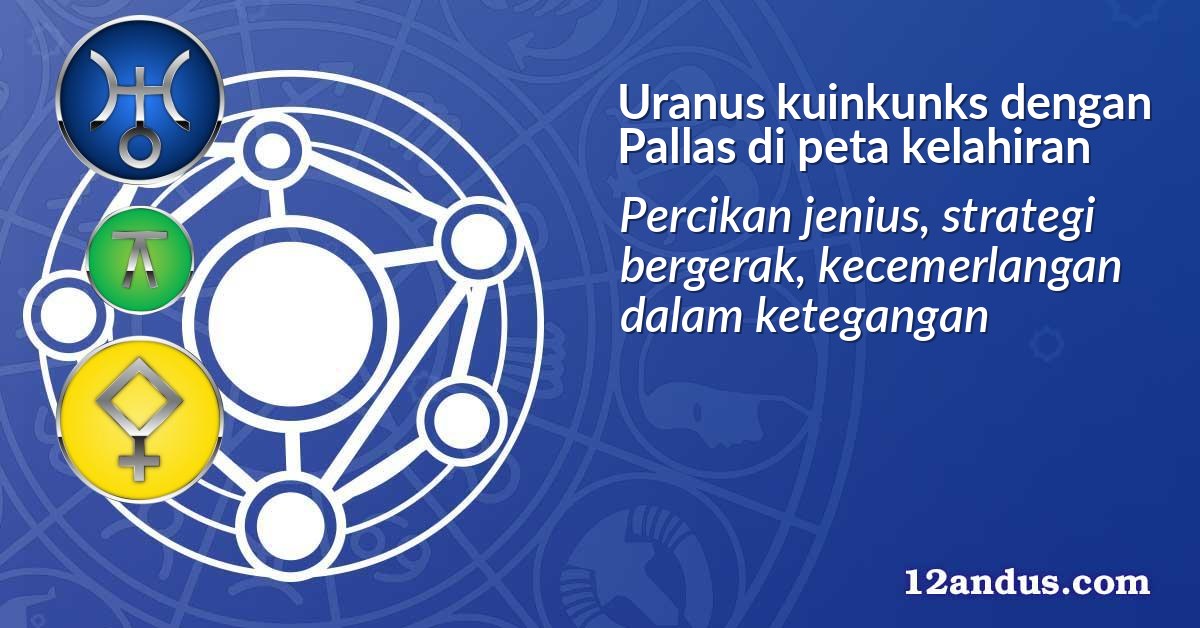Uranus kuinkunks dengan Pallas di peta kelahiran