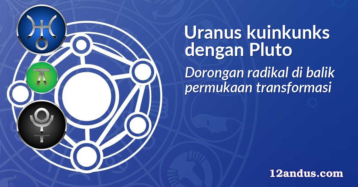 Uranus kuinkunks dengan Pluto