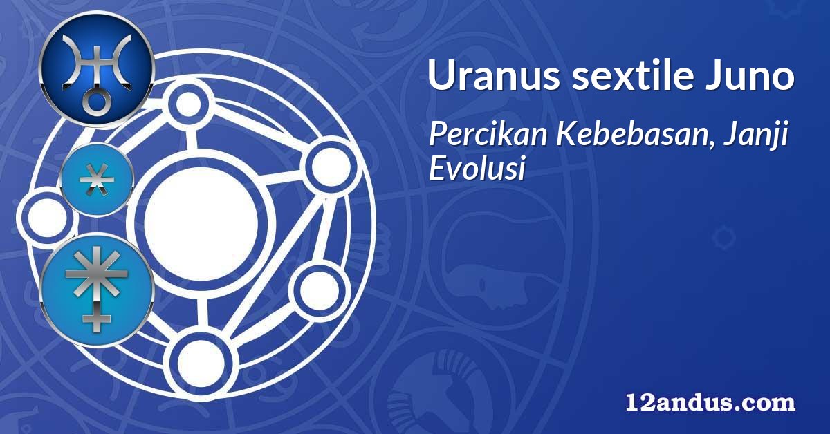 Uranus sextile Juno