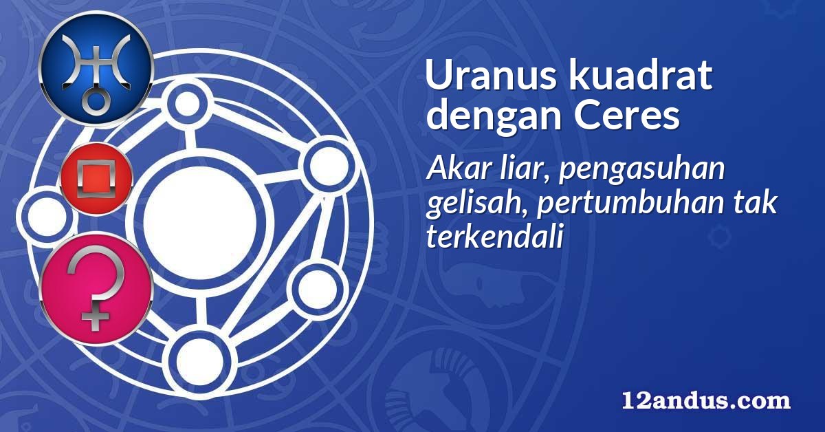 Uranus kuadrat dengan Ceres