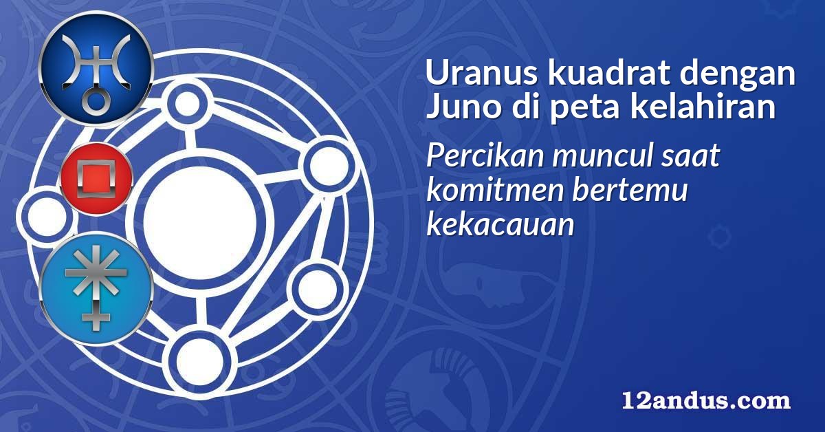 Uranus kuadrat dengan Juno di peta kelahiran