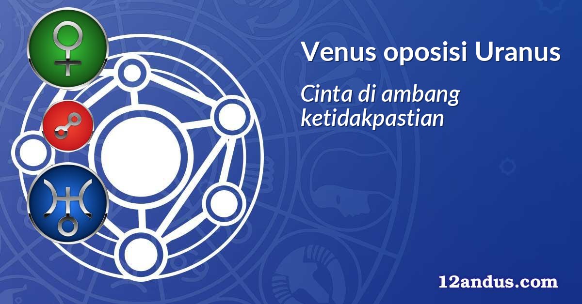Venus oposisi Uranus