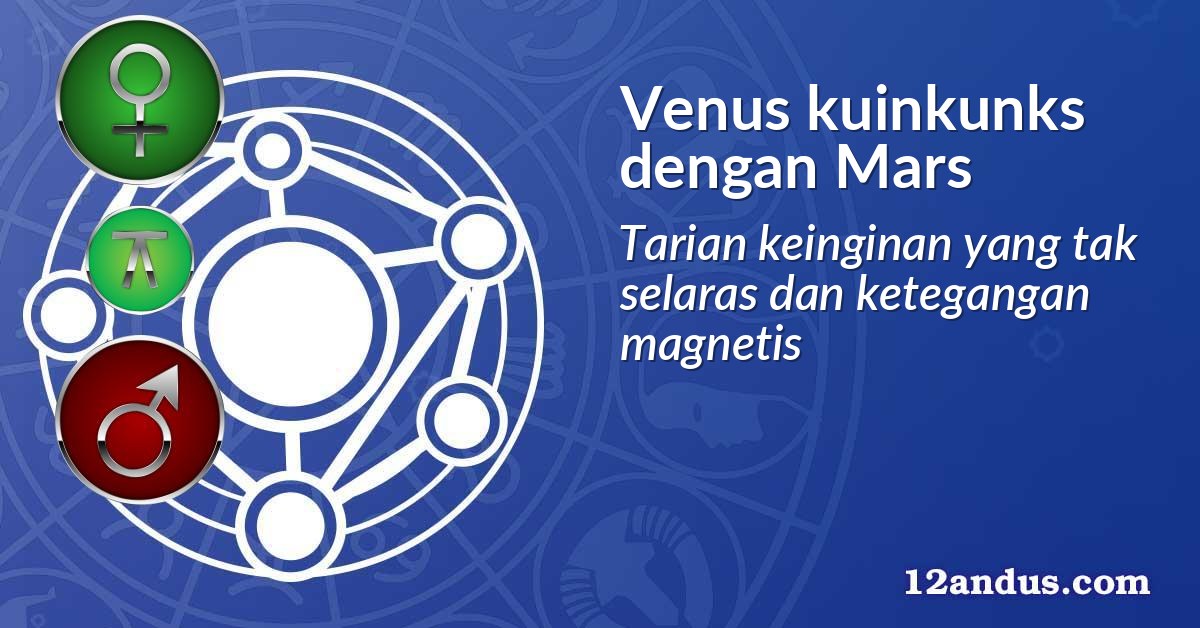 Venus kuinkunks dengan Mars