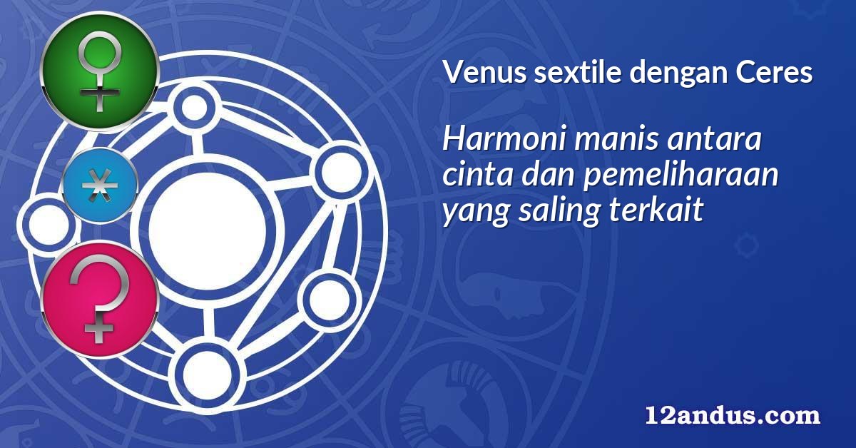 Venus sextile dengan Ceres