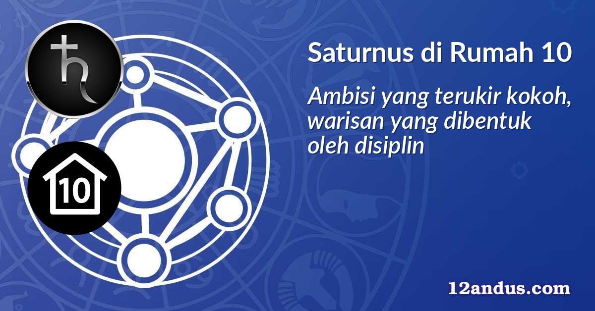 Saturnus di Rumah 10
