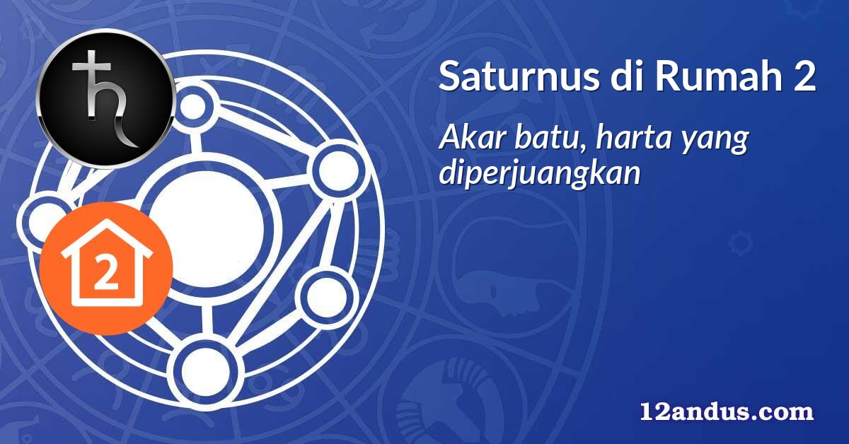 Saturnus di Rumah 2