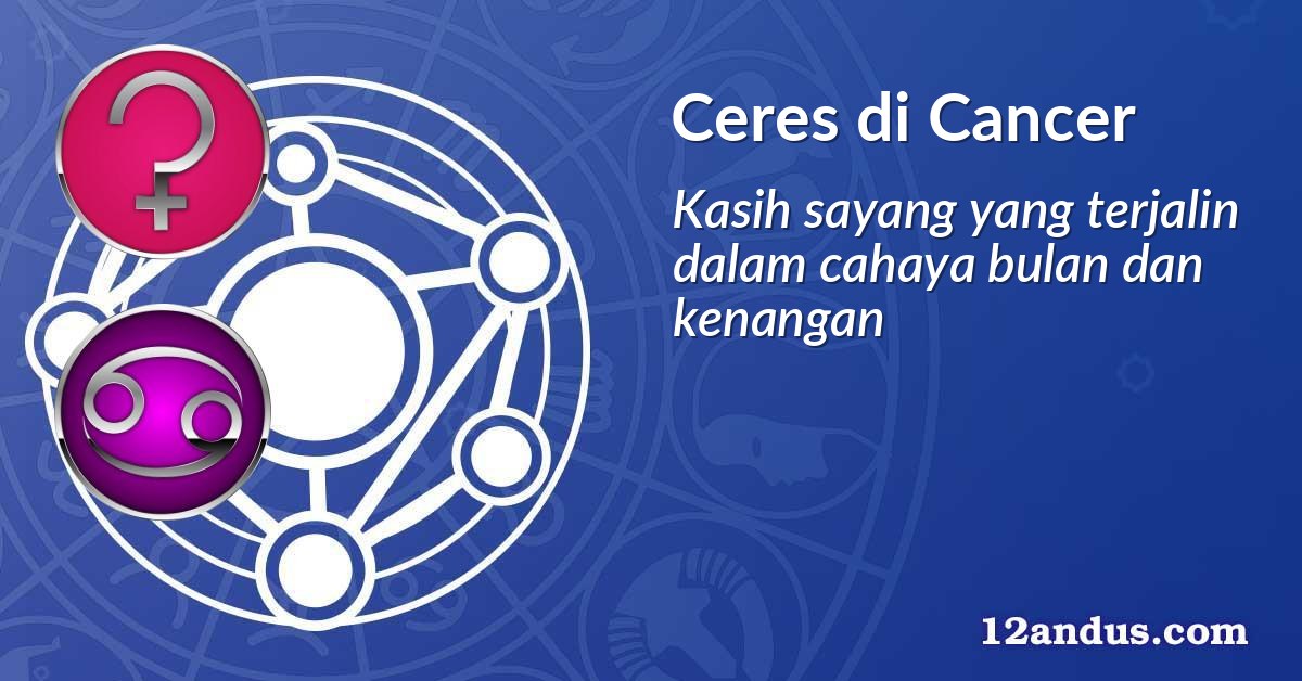 Ceres di Cancer