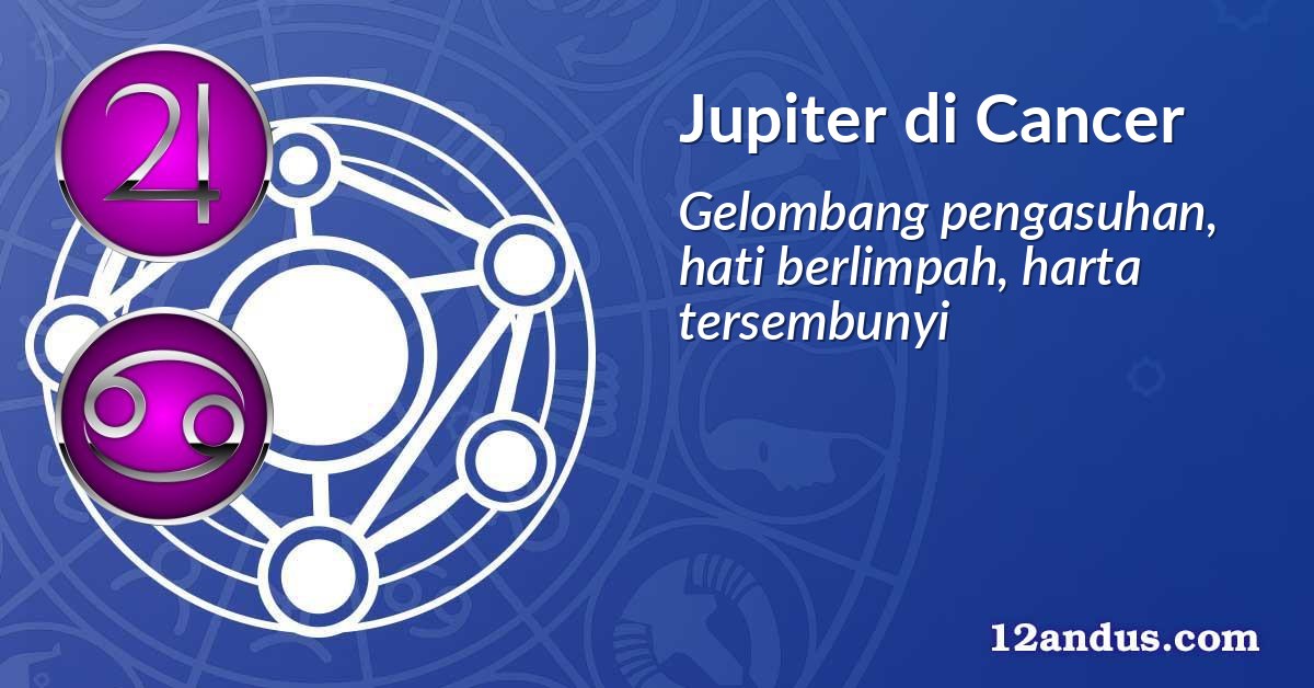 Jupiter di Cancer