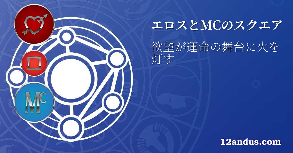 エロスとMCのスクエア