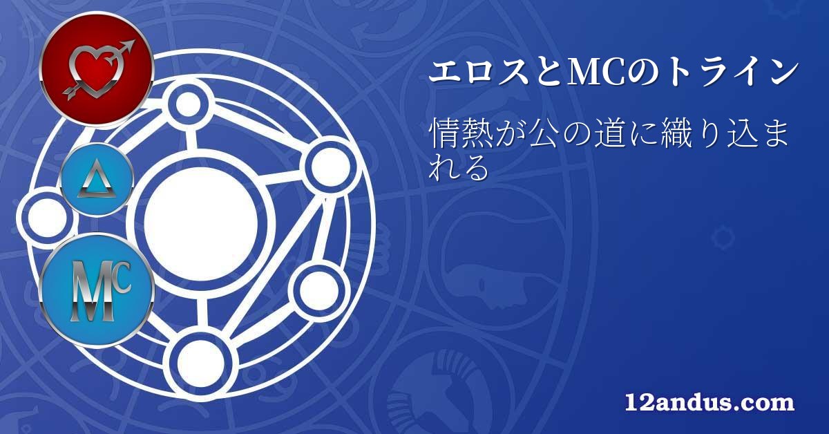 エロスとMCのトライン