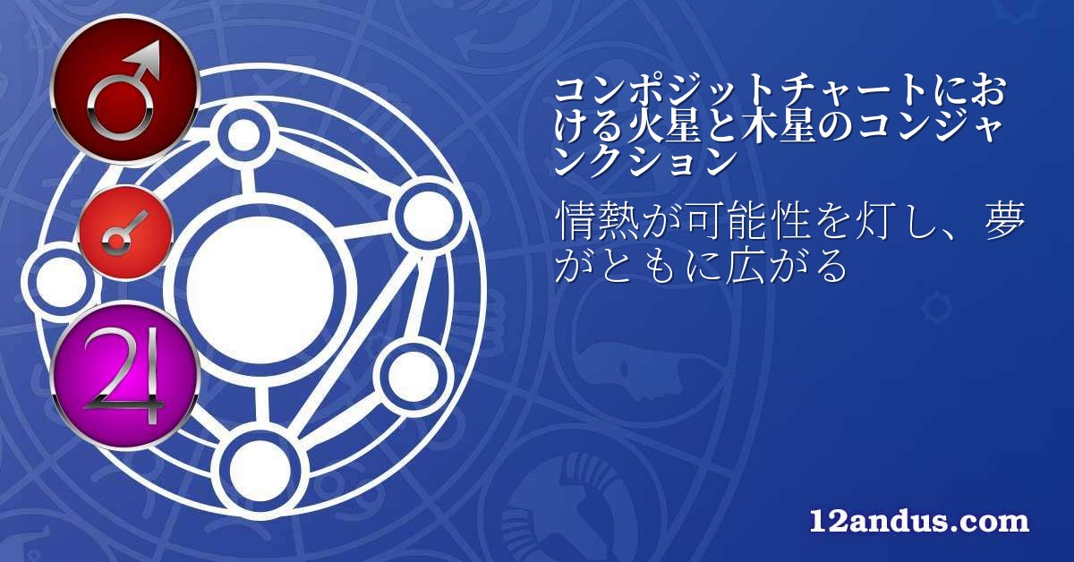 コンポジットチャートにおける火星と木星のコンジャンクション