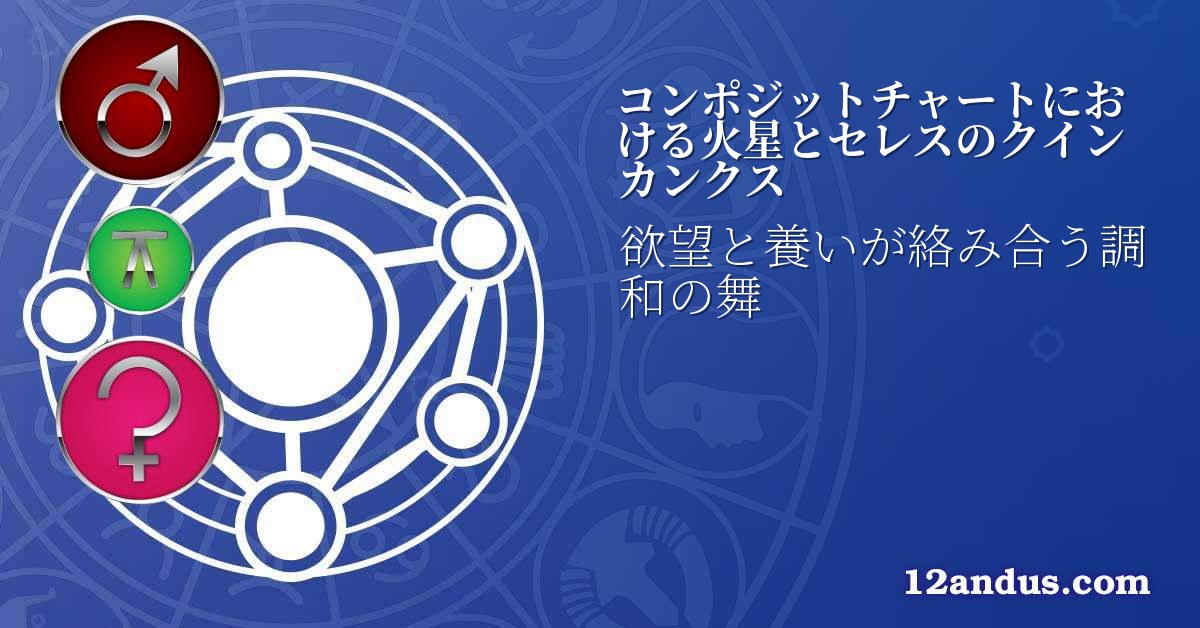 コンポジットチャートにおける火星とセレスのクインカンクス