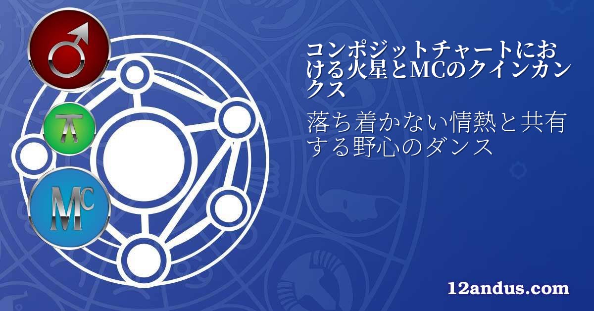 コンポジットチャートにおける火星とMCのクインカンクス