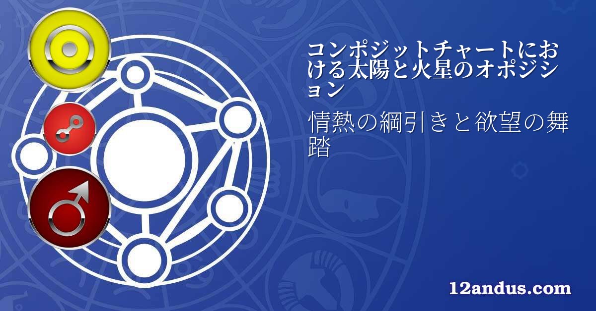コンポジットチャートにおける太陽と火星のオポジション