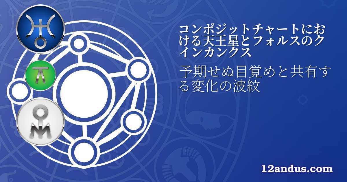 コンポジットチャートにおける天王星とフォルスのクインカンクス