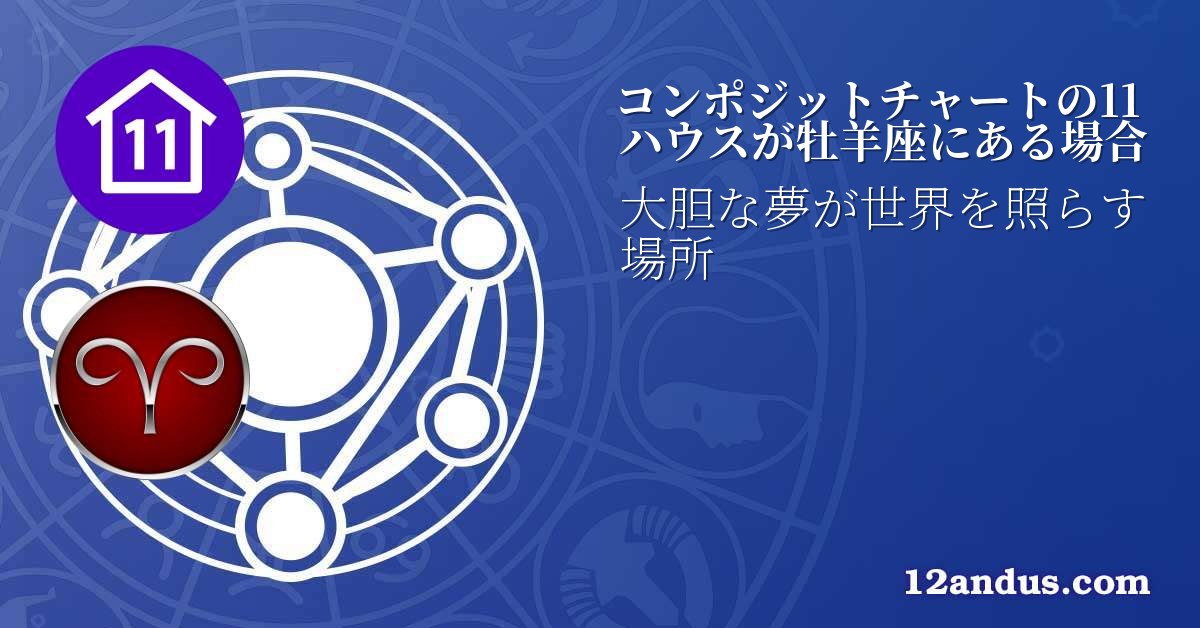 コンポジットチャートの11ハウスが牡羊座にある場合
