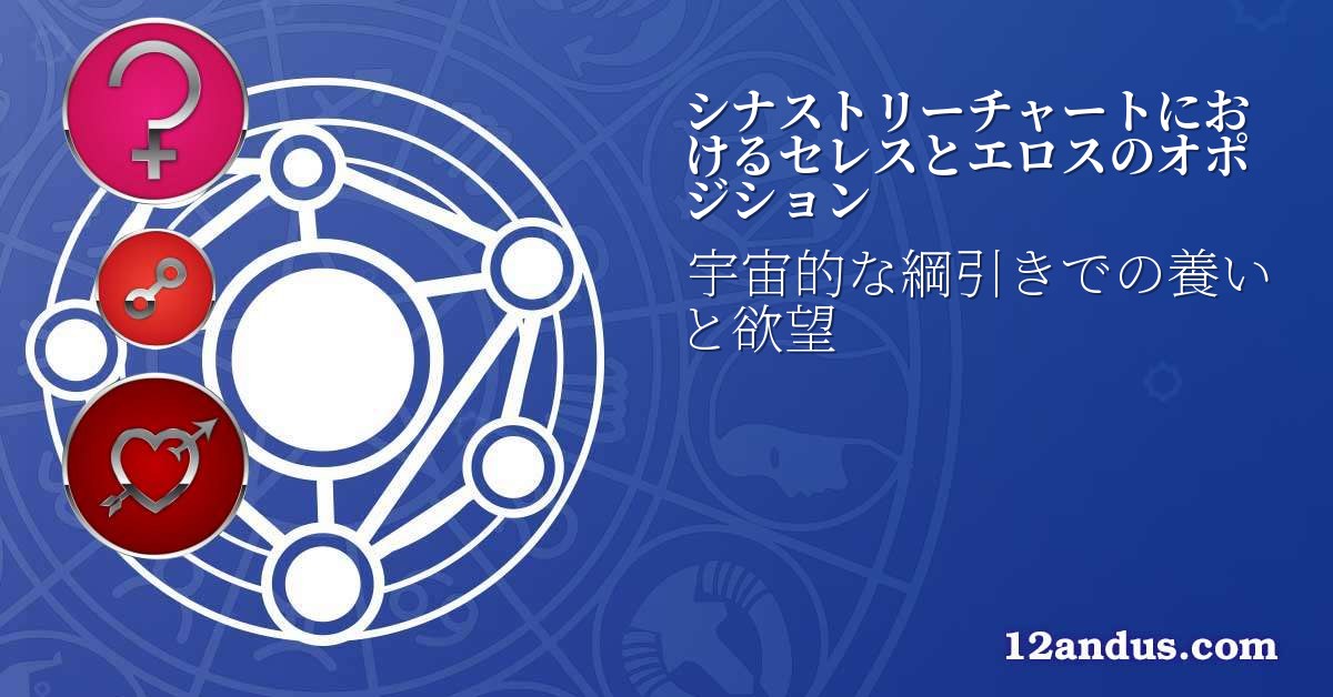 シナストリーチャートにおけるセレスとエロスのオポジション