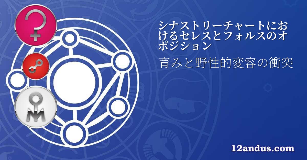 シナストリーチャートにおけるセレスとフォルスのオポジション
