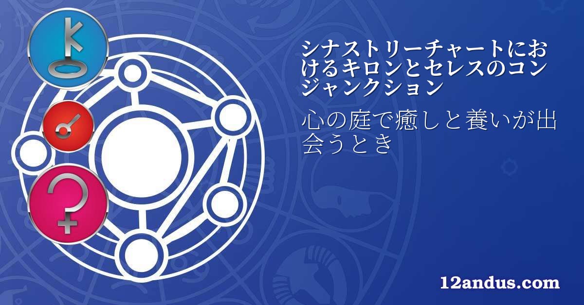 シナストリーチャートにおけるキロンとセレスのコンジャンクション