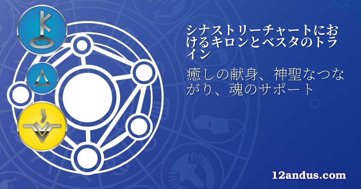 シナストリーチャートにおけるキロンとベスタのトライン