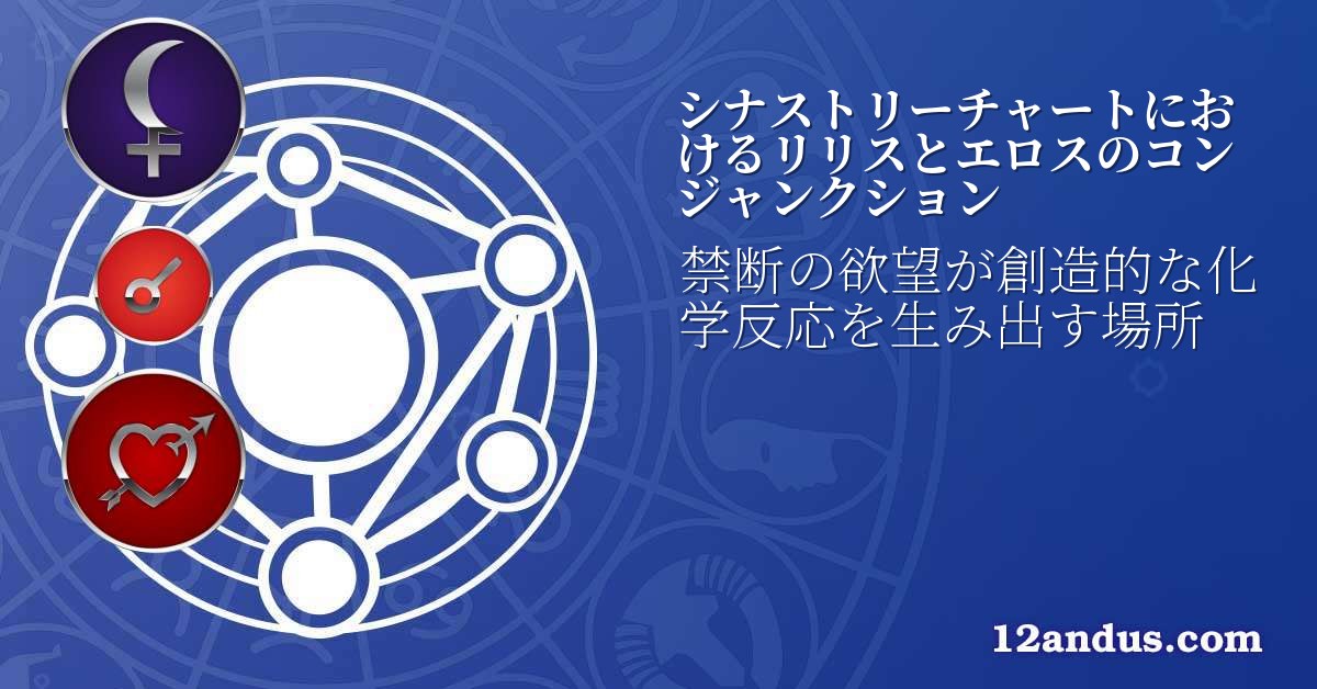 シナストリーチャートにおけるリリスとエロスのコンジャンクション
