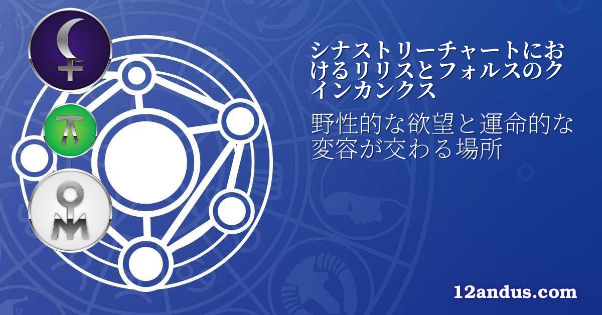 シナストリーチャートにおけるリリスとフォルスのクインカンクス