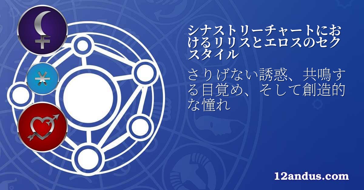 シナストリーチャートにおけるリリスとエロスのセクスタイル