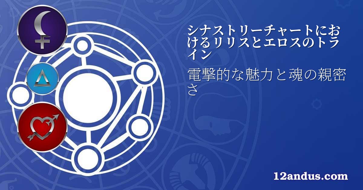 シナストリーチャートにおけるリリスとエロスのトライン