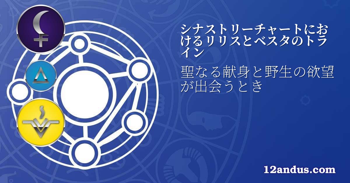 シナストリーチャートにおけるリリスとベスタのトライン