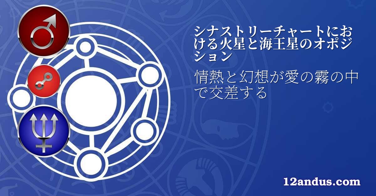 シナストリーチャートにおける火星と海王星のオポジション