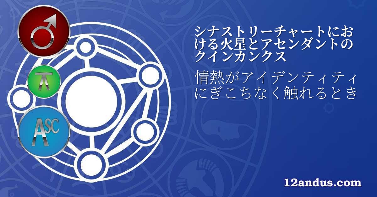 シナストリーチャートにおける火星とアセンダントのクインカンクス