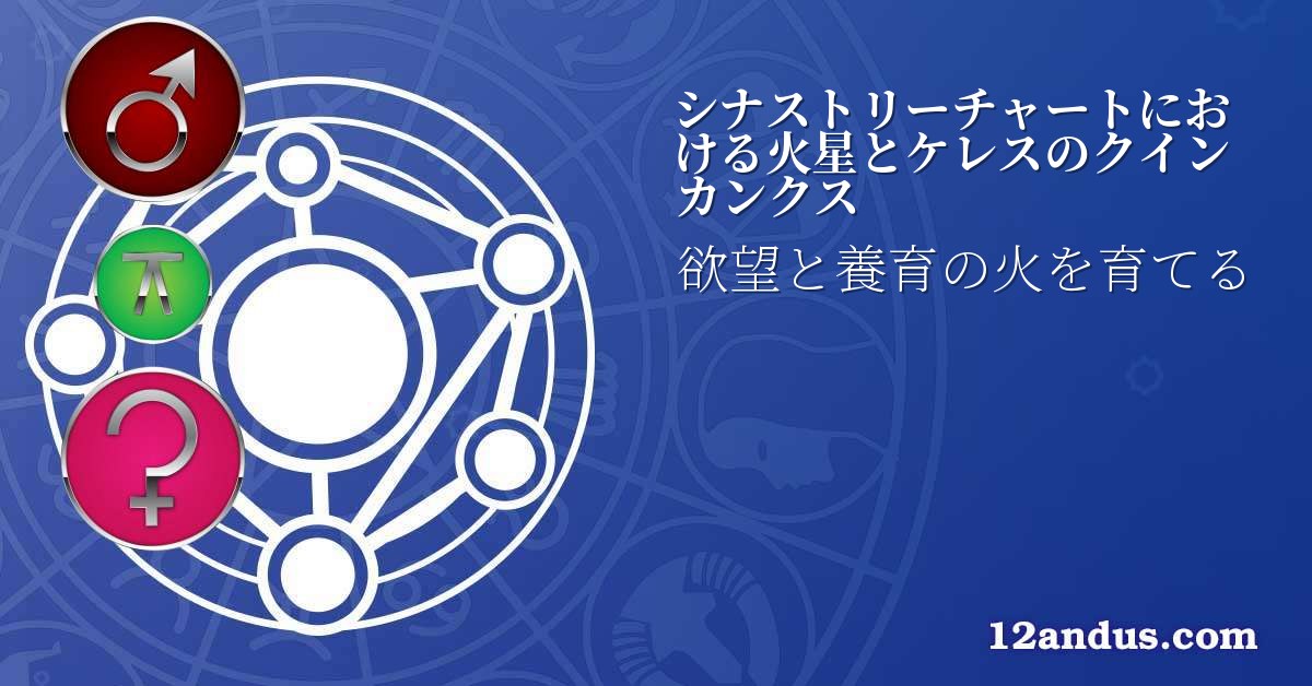 シナストリーチャートにおける火星とケレスのクインカンクス