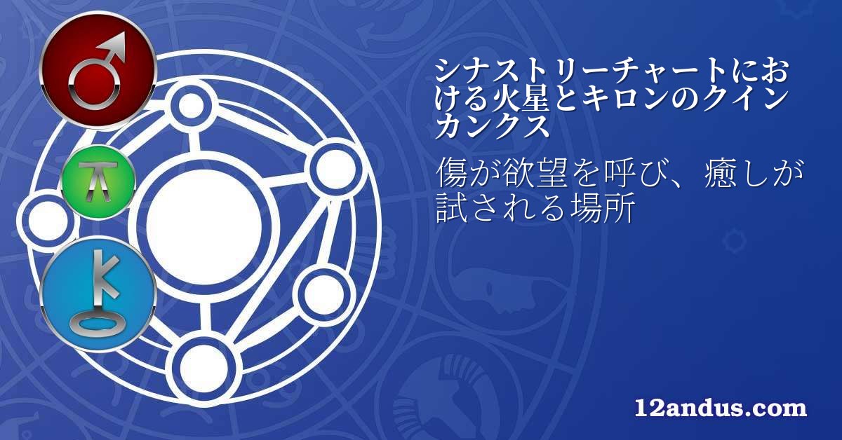 シナストリーチャートにおける火星とキロンのクインカンクス