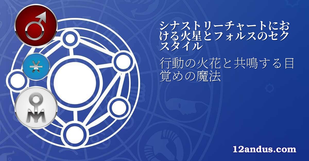 シナストリーチャートにおける火星とフォルスのセクスタイル