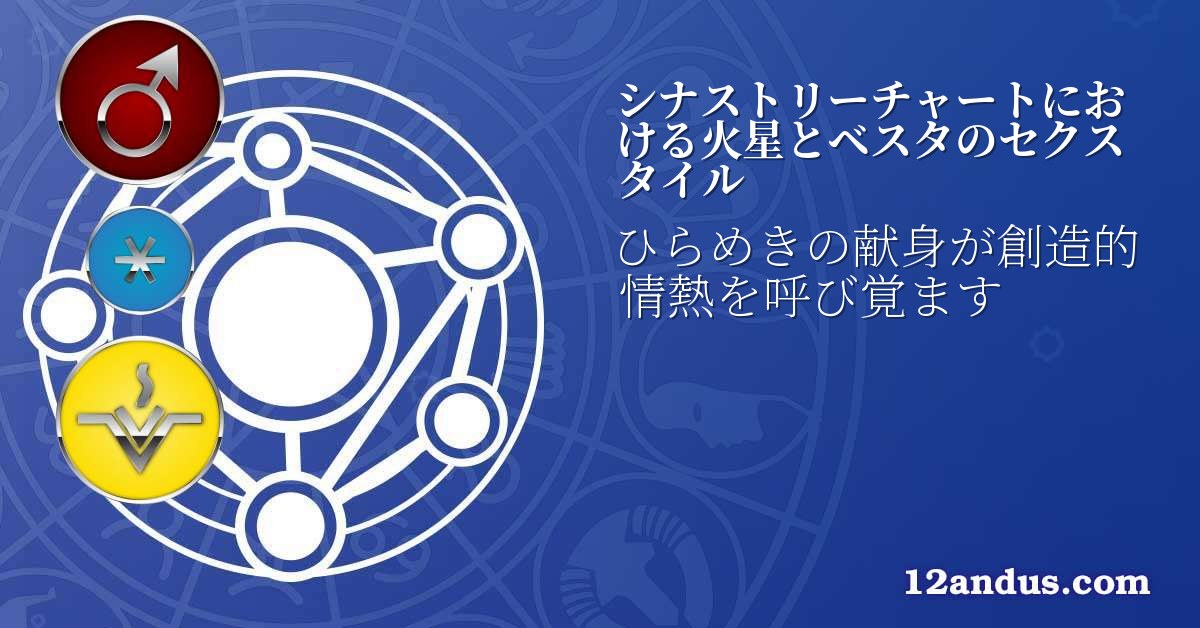シナストリーチャートにおける火星とベスタのセクスタイル