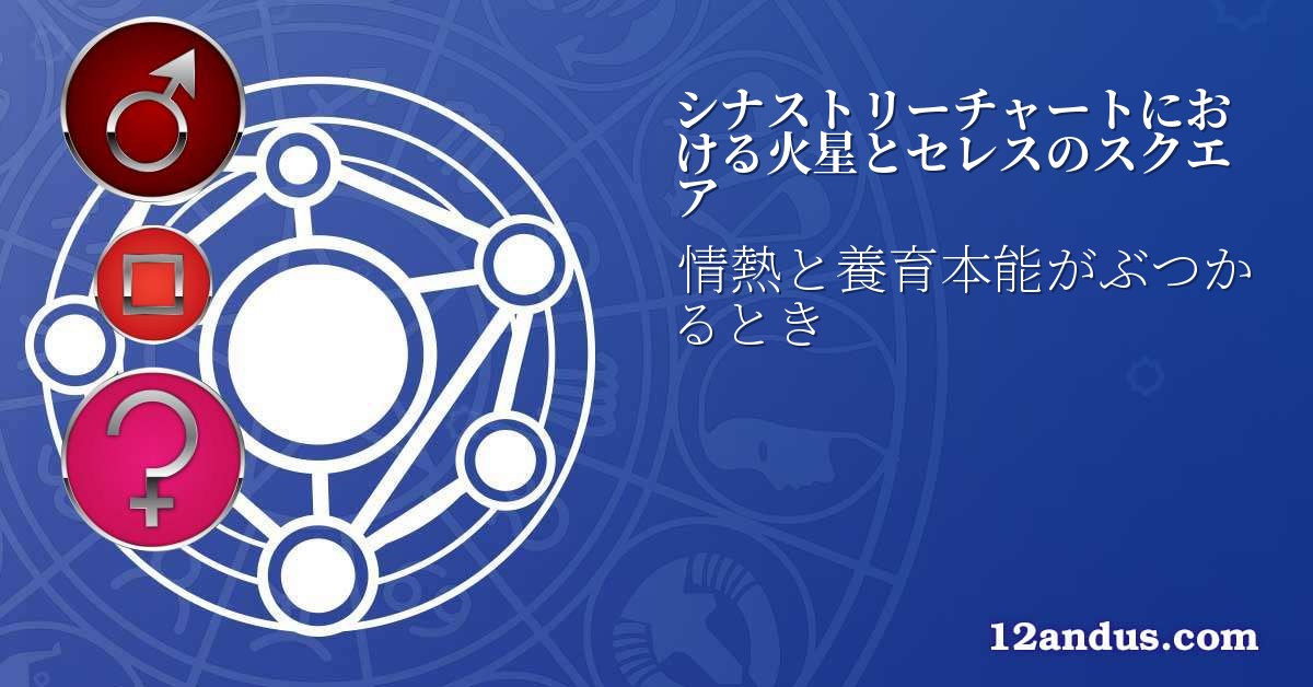 シナストリーチャートにおける火星とセレスのスクエア